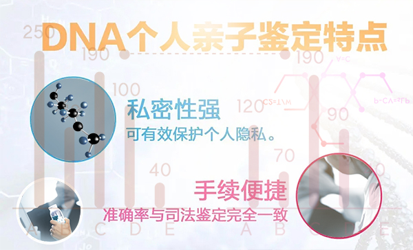 杭州匿名亲子鉴定准确吗,杭州隐私亲子鉴定采集哪些样本 杭州匿名亲子鉴定准确吗,杭州隐私亲子鉴定采集哪些样本